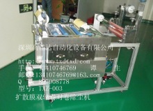   擴散膜雙軸卷對卷除塵機  型號: TXZ-003
